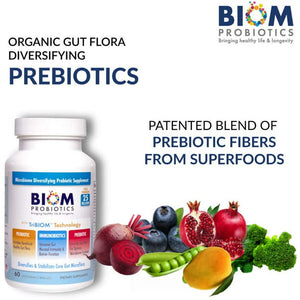Biom Probiotics High-Strength Gastrointestinal Supplement, Immunobiotic, Prebiotic and Probiotic Supplement, 60 Count