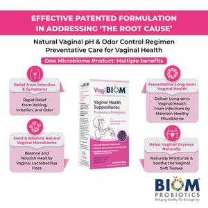 Biom Probiotics Fragrance Free Probiotic Vaginal Suppositories for Women, pH Balance Suppositories For Vaginal Health , 15 Count