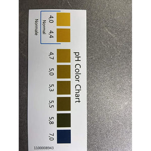 Biom Probiotics Vaginal pH Testing Kit for Women