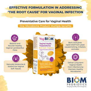 Boric Acid Vaginal Suppositories, Yeast Symptom Relief Formula, 5 Pack