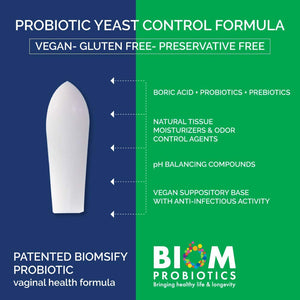 Boric Acid + Probiotics+ Prebiotics Suppository