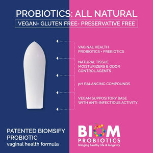 Vaginal Probiotic Suppository-Natural